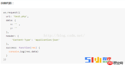 Mini program: post request Mini program: post request
