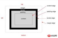 1541404157924631.jpg CSS の配置について深く理解できるようになります。