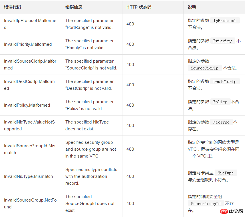 微信截图_20180925134032.png