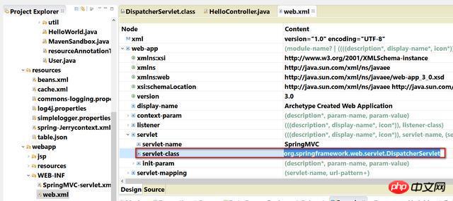 Why can Spring MVC respond to HTTP requests? (Detailed explanation of reasons)