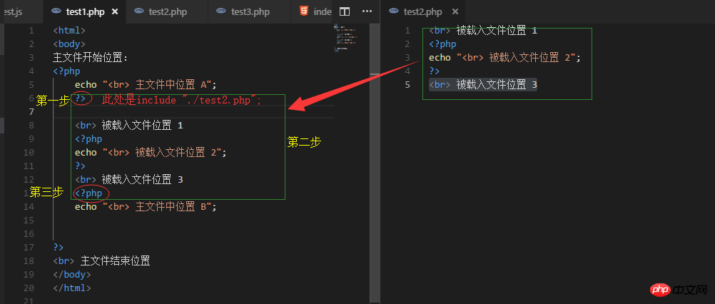 PHP로 파일을 가져오는 방법은 무엇입니까? PHP에서 파일을 도입하는 네 가지 방법 소개(코드)