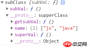 js 상속이란 무엇입니까? Node.js 상속 방법(코드 포함)