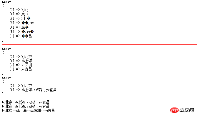 作业3字符串与数组之间的转换2.png