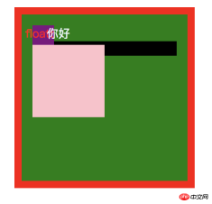 1539333157425664.png CSS堆疊上下文是什麼?有什麼作用?