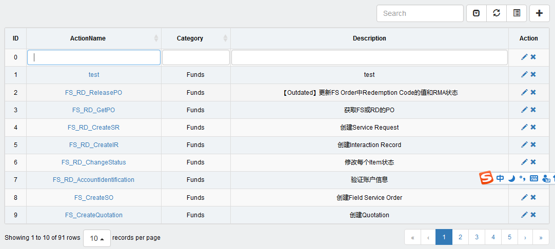 Bearbeitbare BootStrap-Tabelle