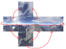 1478508924184752.png H5 Amazing CSS3D で 3D シーンを作成