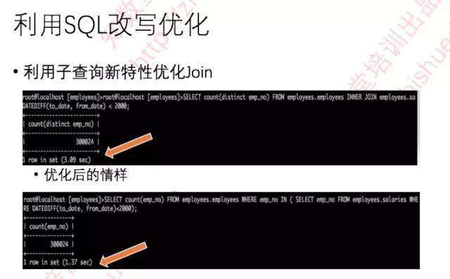 MySQL 쿼리 재작성 플러그인 사용