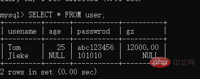 Mysqlデータテーブルの操作方法の紹介