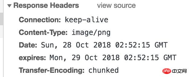 Use node to interpret the contents of http cache