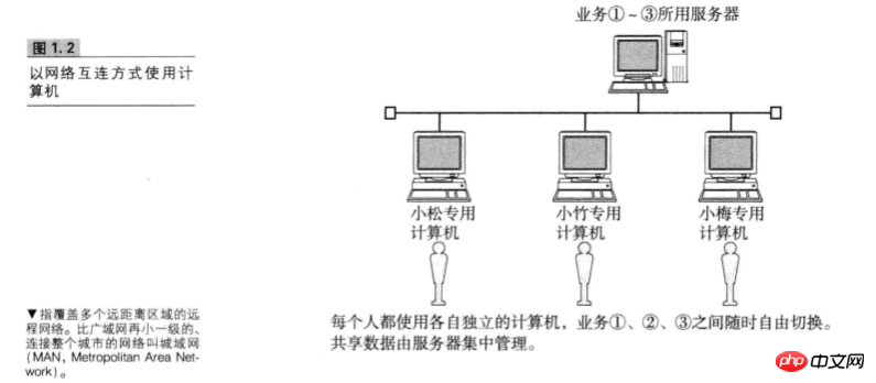 QQ截图20180706155842.png