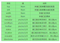 1486689033225594.png JavaScript学習まとめ【6】JS BOM