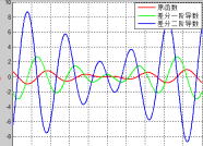 1478510903236646.png キャンバス差分機能の素晴らしい使い方