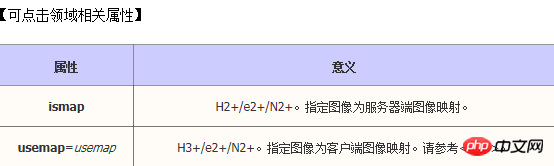 HTML画像のimgタグの使い方