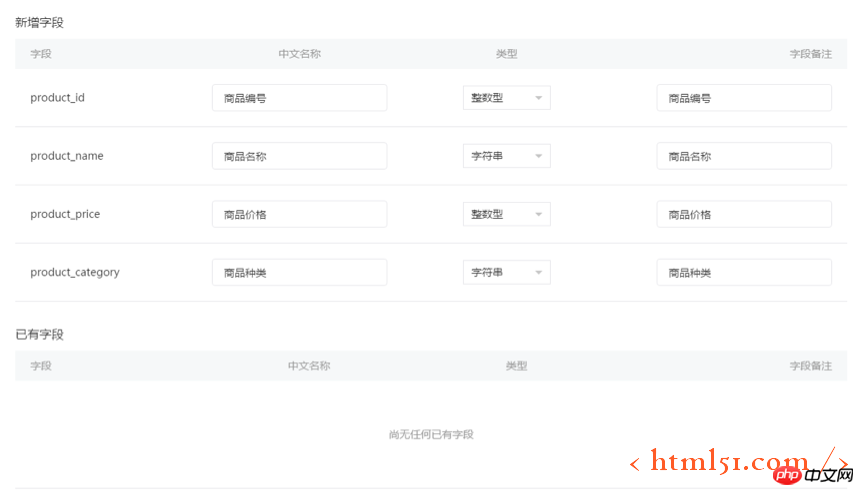 Leitfaden zur Datenanalyse des WeChat Mini-Programms