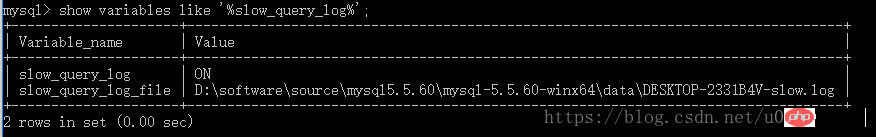 mysql slow query log: a logging function provided by mysql