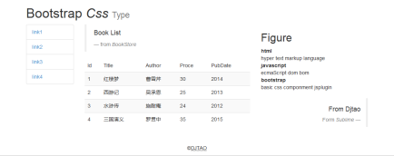 1476171805767822.png CSS layout