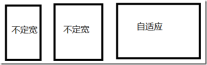 1477985117451554.png html multi-column layout