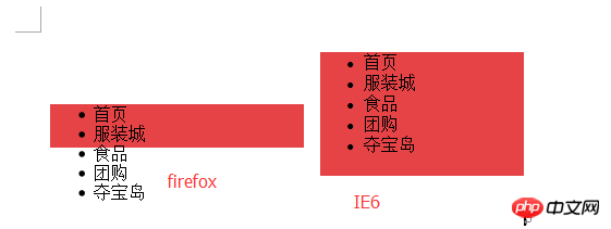 Teilen von Grafik- und Textcode für die Erstellung von HTML-Navigationsleisten