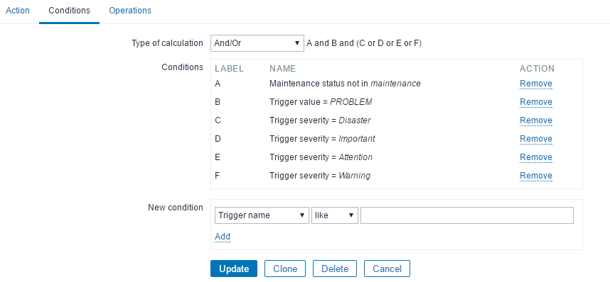 zabbix が Python スクリプトを使用してアラームメールを送信する方法