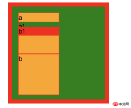 1539333623795810.png CSS堆疊上下文是什麼?有什麼作用?