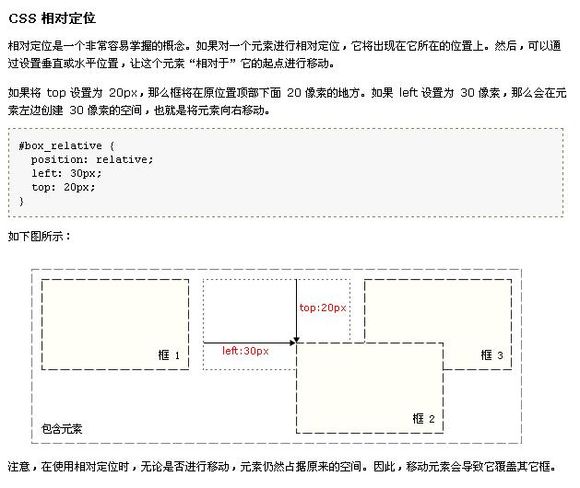 div+css網頁佈局設計新開端（10）