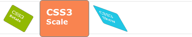 CSS3教學-2D 轉換