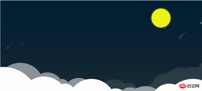 CSS and JS realize romantic meteor shower animation