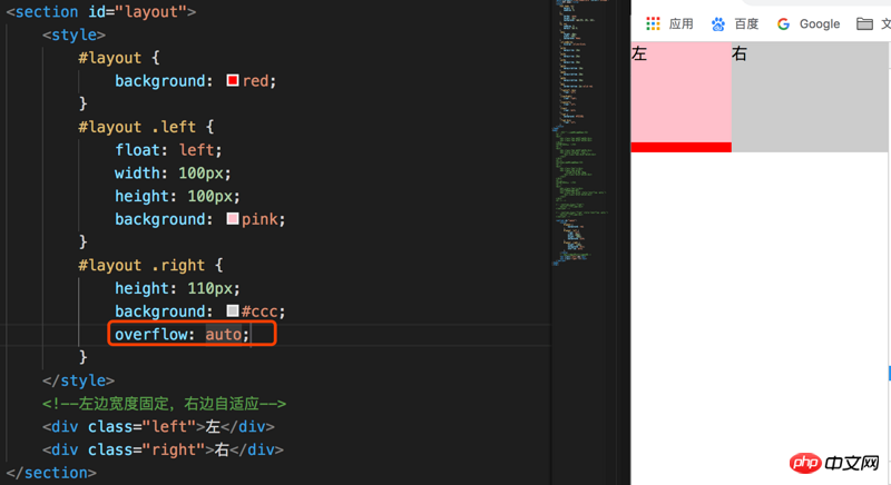 In-depth explanation of box model and BFC