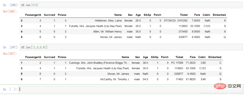 Summary of commonly used functions in Pythons pandas