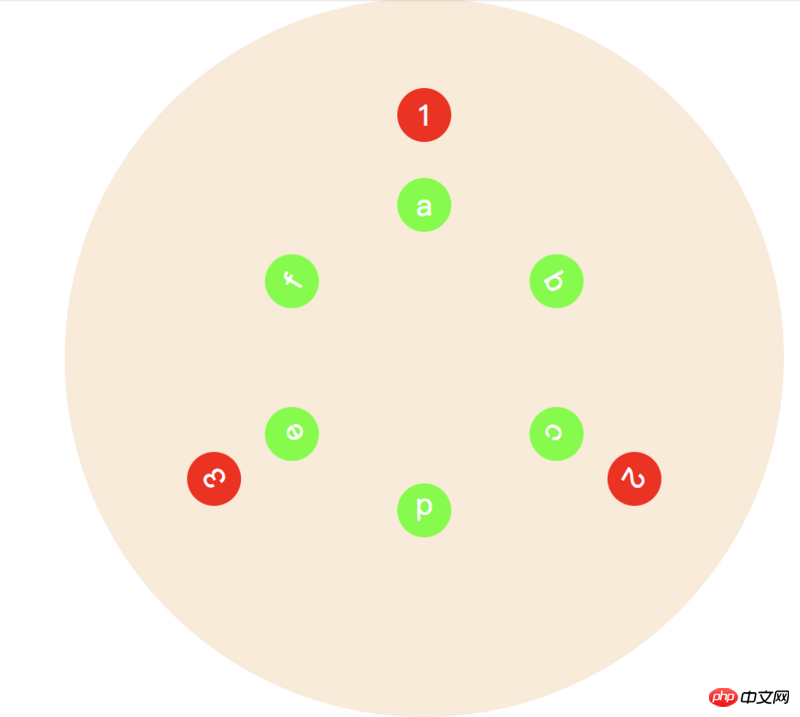 Case sharing demo of carousel lottery (with code)