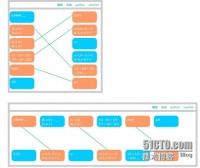 1476522187875028.jpg 使用html5+canvas+Jquery實現的純程式碼連線題Demo