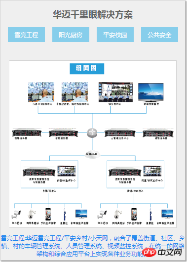 作业截图.png