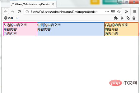 CSSでFlexBoxの最小列幅を設定する方法