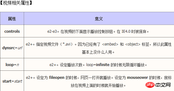 HTML画像のimgタグの使い方