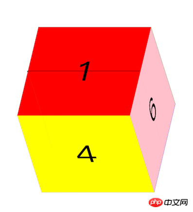 HTML 및 CSS의 3D 변환 모듈