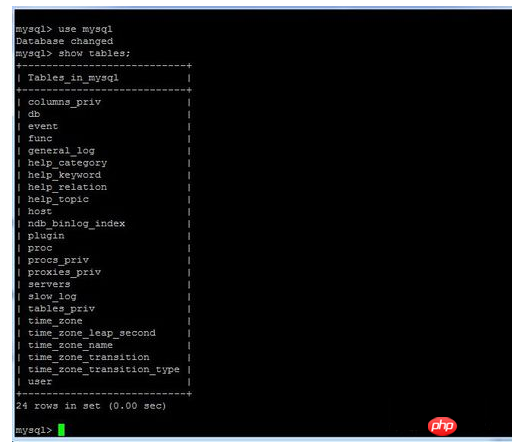 How to change the MySQL database password?