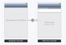 1484877682384155.jpg iOS 5 故事板入門(1)