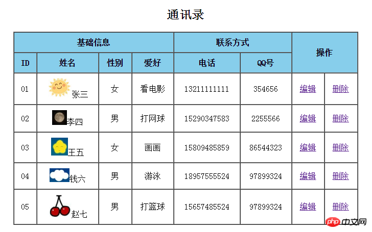 同学通讯录表格图片