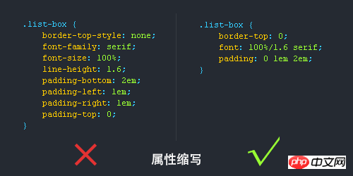 Comment standardiser lécriture CSS et augmenter lexpérience de lecture de code