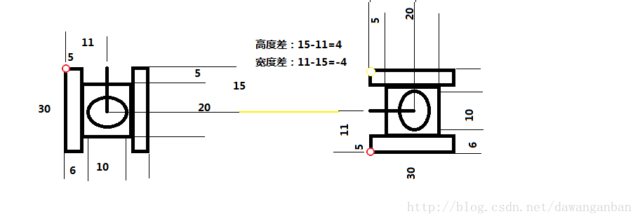 Xiaoqiangs Weg zur mobilen HTML5-Entwicklung (7) – Tank Battle Game 1