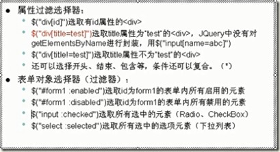 JQuery learning summary