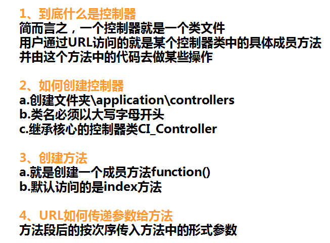 CodeIgniter の学習メモ 項目 2 -- CI の MVC