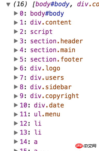 JavaScript關於DOM節點的深度優先和廣度優先遍歷