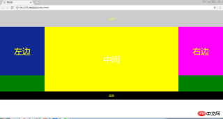 1532401082789911.png Comment implémenter une mise en page réactive avec CSS