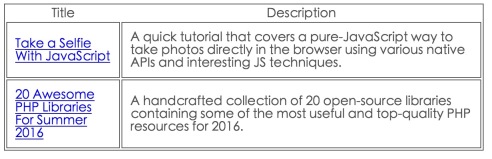 1484715994588896.jpg 최신 CSS 코드 작성을 위한 20가지 팁
