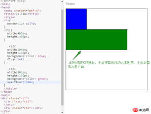 1532489684599372.png So verstehen Sie den BFC-Blockformatierungskontext (Bild und Text)