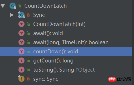 Summary of knowledge points on three synchronization tools of Java threads, collection notes