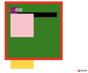 1539333298570482.png CSS堆疊上下文是什麼?有什麼作用?