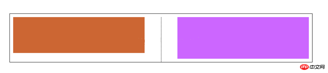 How to draw a vertical line between two div tags in HTML