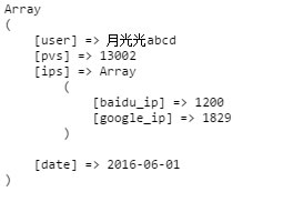 PHP는 배열과 XML 간의 변환을 처리합니다.